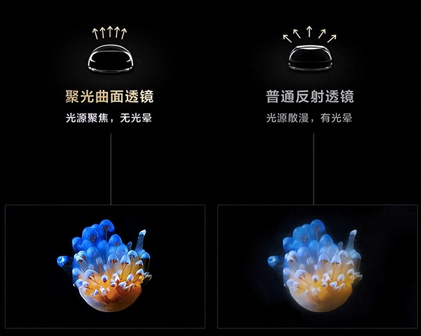 電視玩手機(jī)游戲怎么玩_電視玩手機(jī)游戲怎么弄_電視怎么玩手機(jī)游戲