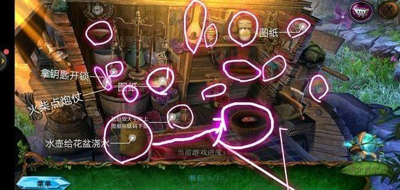 密室逃脫7環(huán)游世界全攻略分享（過關(guān)技巧和注意事項）