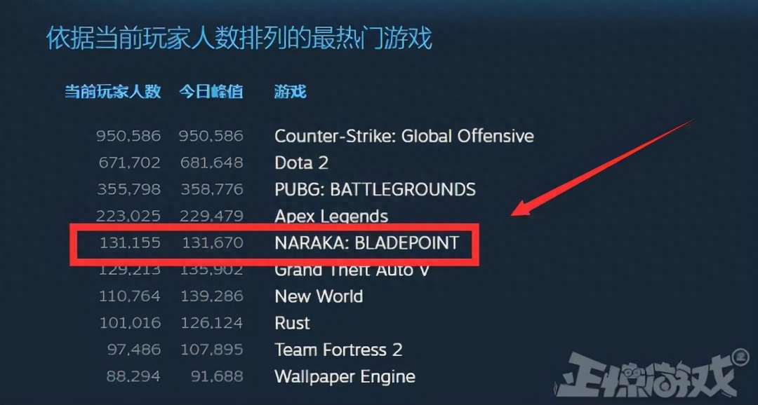 英文攻略_游戲攻略 英語_攻略游戲英文名字