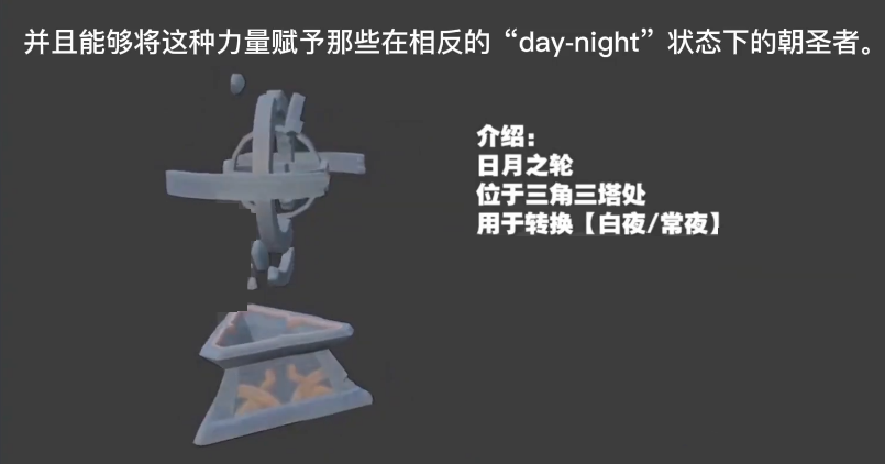 原神2.4淵下宮怎么玩？原神2.4淵下宮玩法攻略截圖