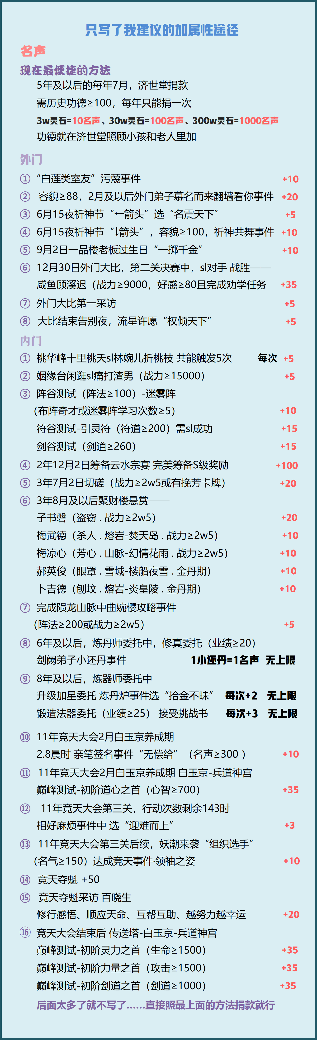 策劃的游戲_游戲策劃攻略_策略游戲攻略