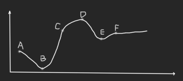 廁所游戲攻略_廁所游戲攻略_廁所游戲攻略
