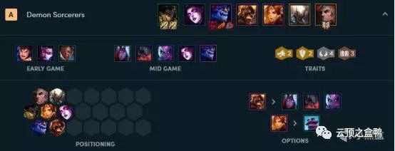 云頂之弈約德?tīng)柗ㄔ趺赐鎋云頂之弈約德?tīng)朹英雄聯(lián)盟云頂之弈約德?tīng)柸私M合